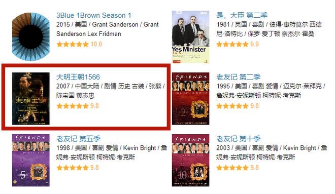 電視劇評(píng)分,電視劇評(píng)分，一場(chǎng)心靈與自然的完美旅行
