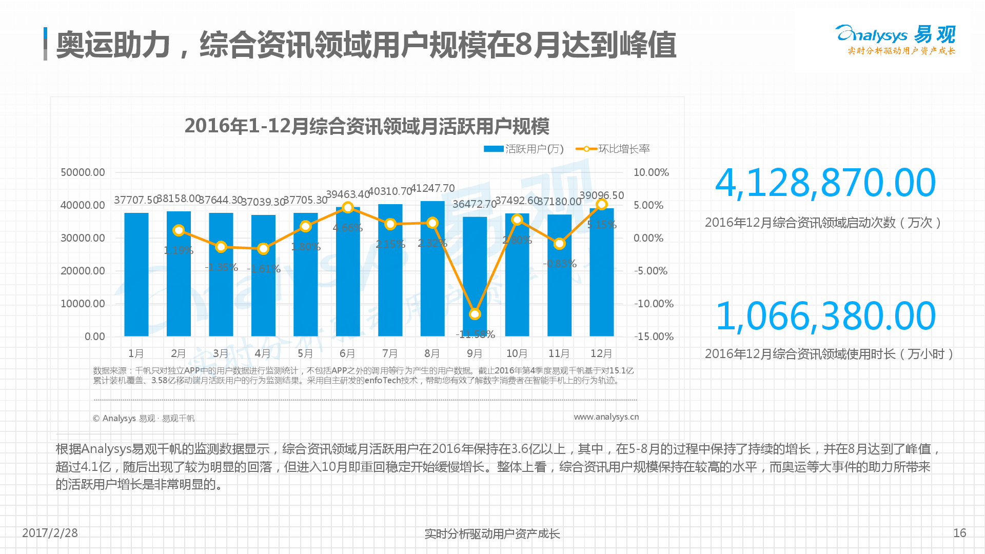 最新綜合資訊速遞