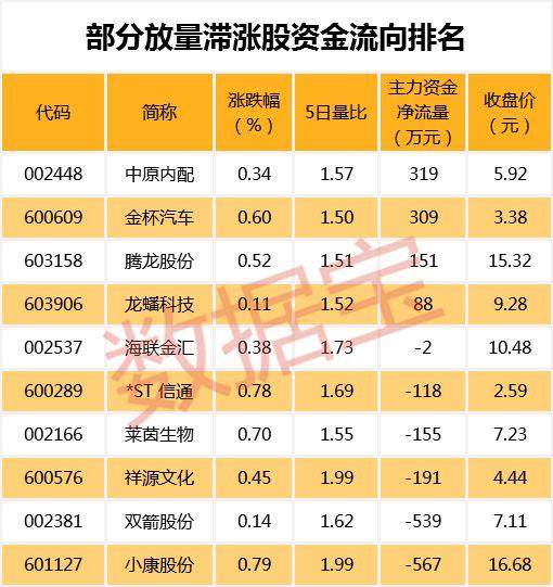 龍?bào)垂善保∠锷钐幍莫?dú)特風(fēng)味投資機(jī)會(huì)