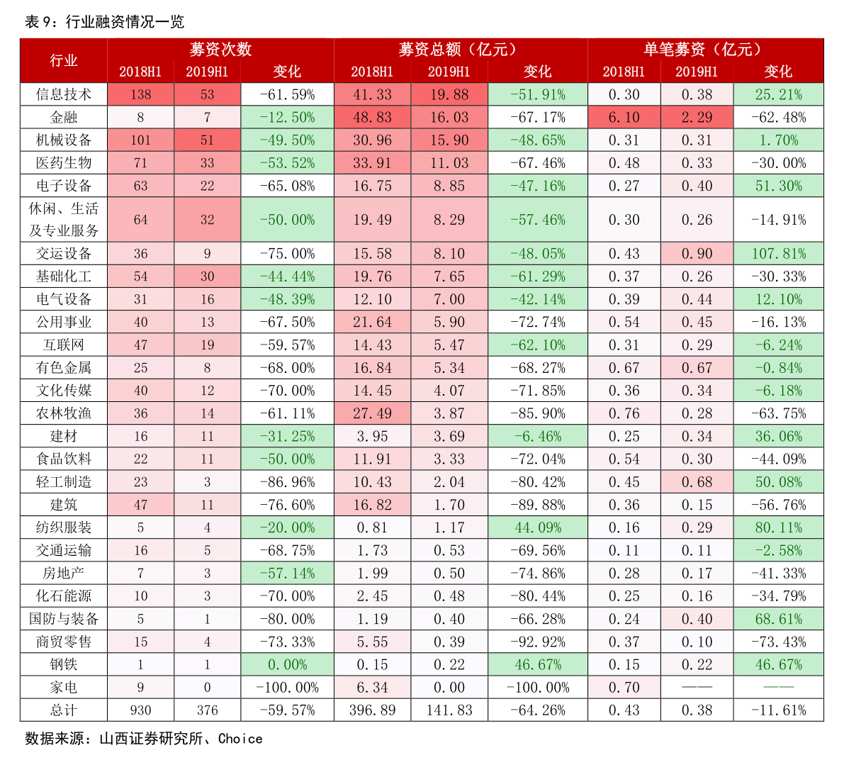 pe價格行情最新報價,PE價格行情最新報價，詳細(xì)步驟指南
