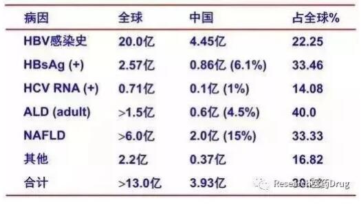 國產(chǎn)替諾福韋研發(fā)新星，最新動態(tài)與小巷深處的醫(yī)藥創(chuàng)新之路