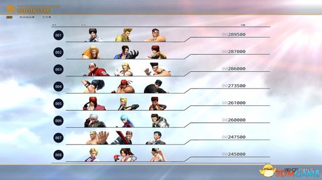 拳皇比賽排名,拳皇比賽排名，榮耀與傳奇的鑄就