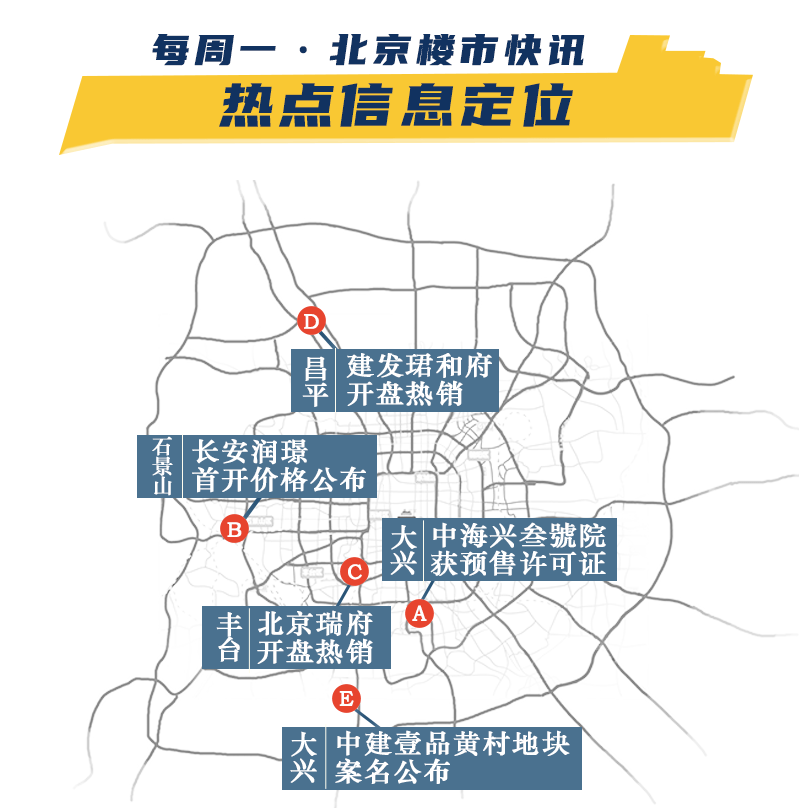 “北京最新動態(tài)”,北京最新動態(tài)，探索北京，從入門到進(jìn)階