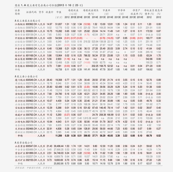 PS價格行情最新報價，自信與成就感的學(xué)習(xí)之旅