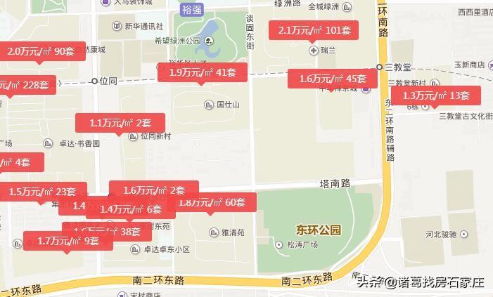 正定二手房資訊全解析，獲取最新信息，做出明智決策