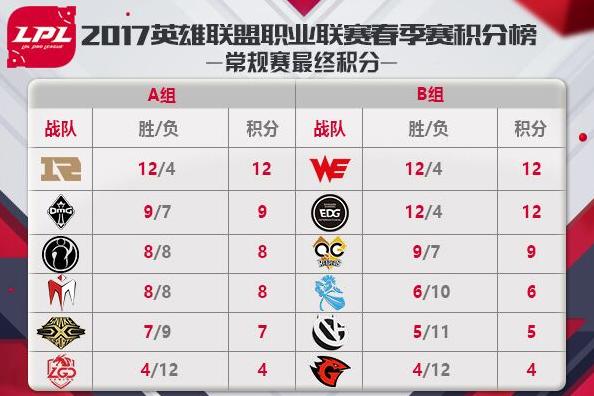 小巷深處的電競(jìng)盛宴，LGDVSDAN比賽視頻回顧與解析