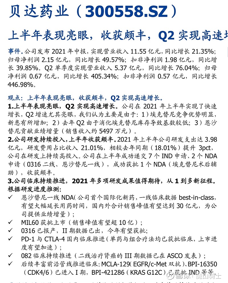 貝達(dá)藥業(yè)上市時間的深度解析與觀點闡述
