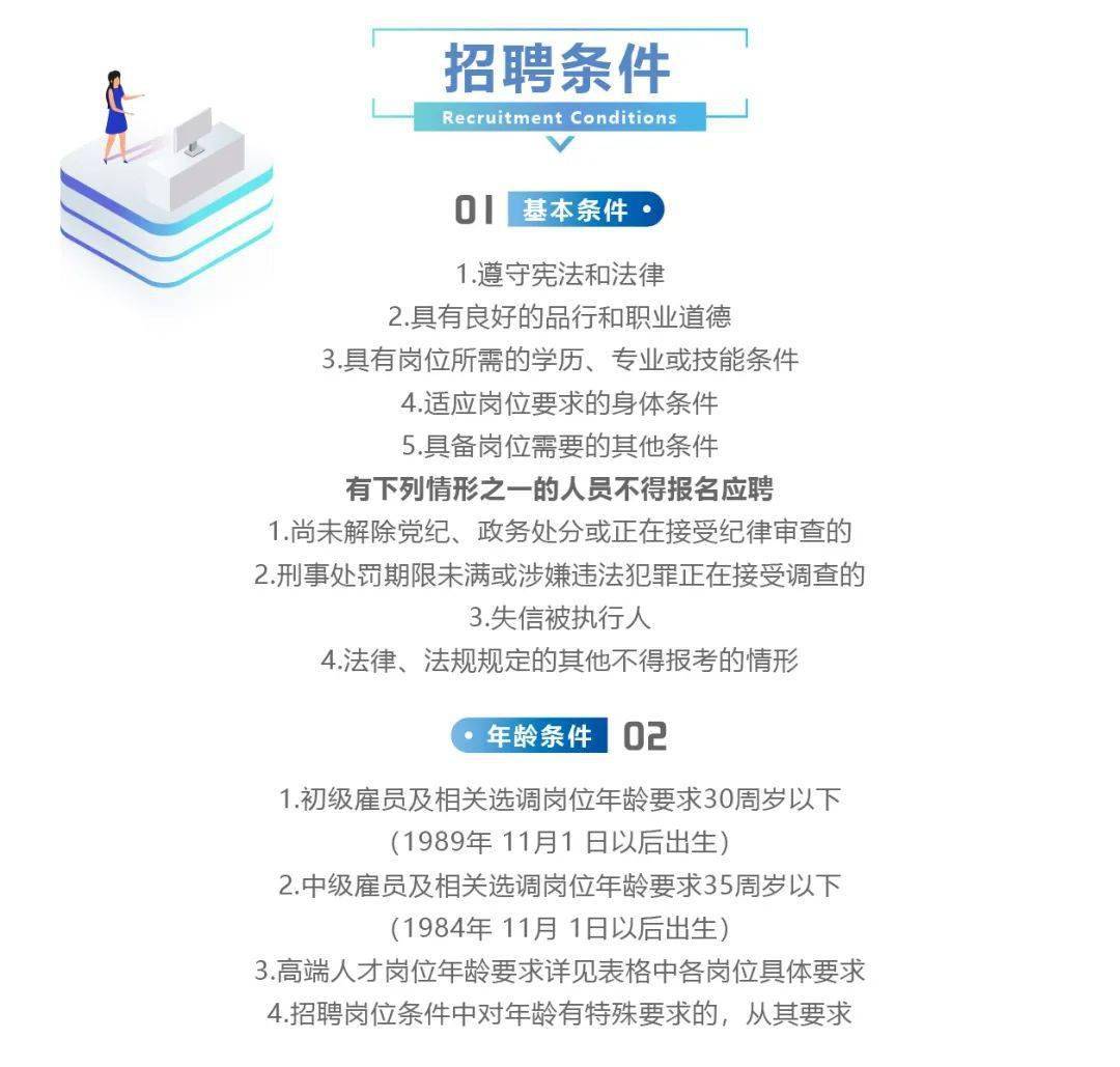 海南最新招聘信息,海南最新招聘信息，時代的脈搏與職業(yè)的新機遇