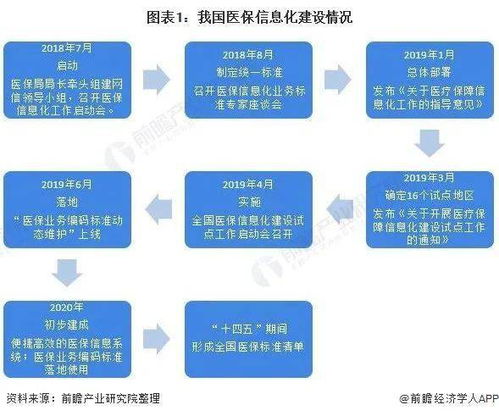 尿毒癥國(guó)家最新政策，友情的紐帶與溫馨日常故事