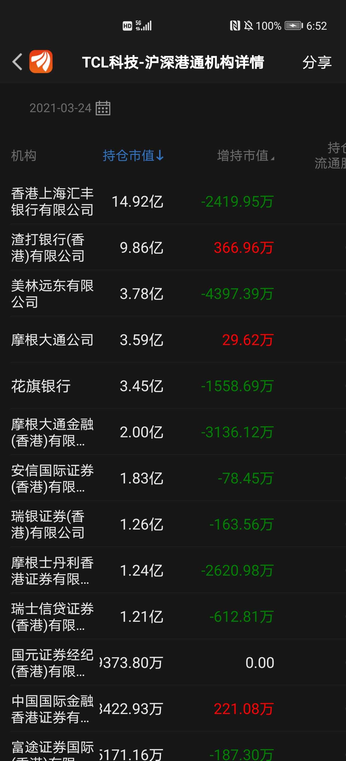 揭秘股票000100，中國股市的明星代碼解析