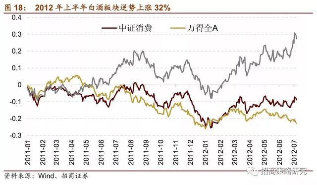 招商證券股票，學習成就夢想，笑迎股市風云的挑戰(zhàn)！