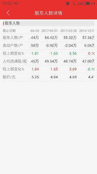 股票何時(shí)分紅,股票何時(shí)分紅？科技為你揭曉答案——智能分紅寶產(chǎn)品介紹