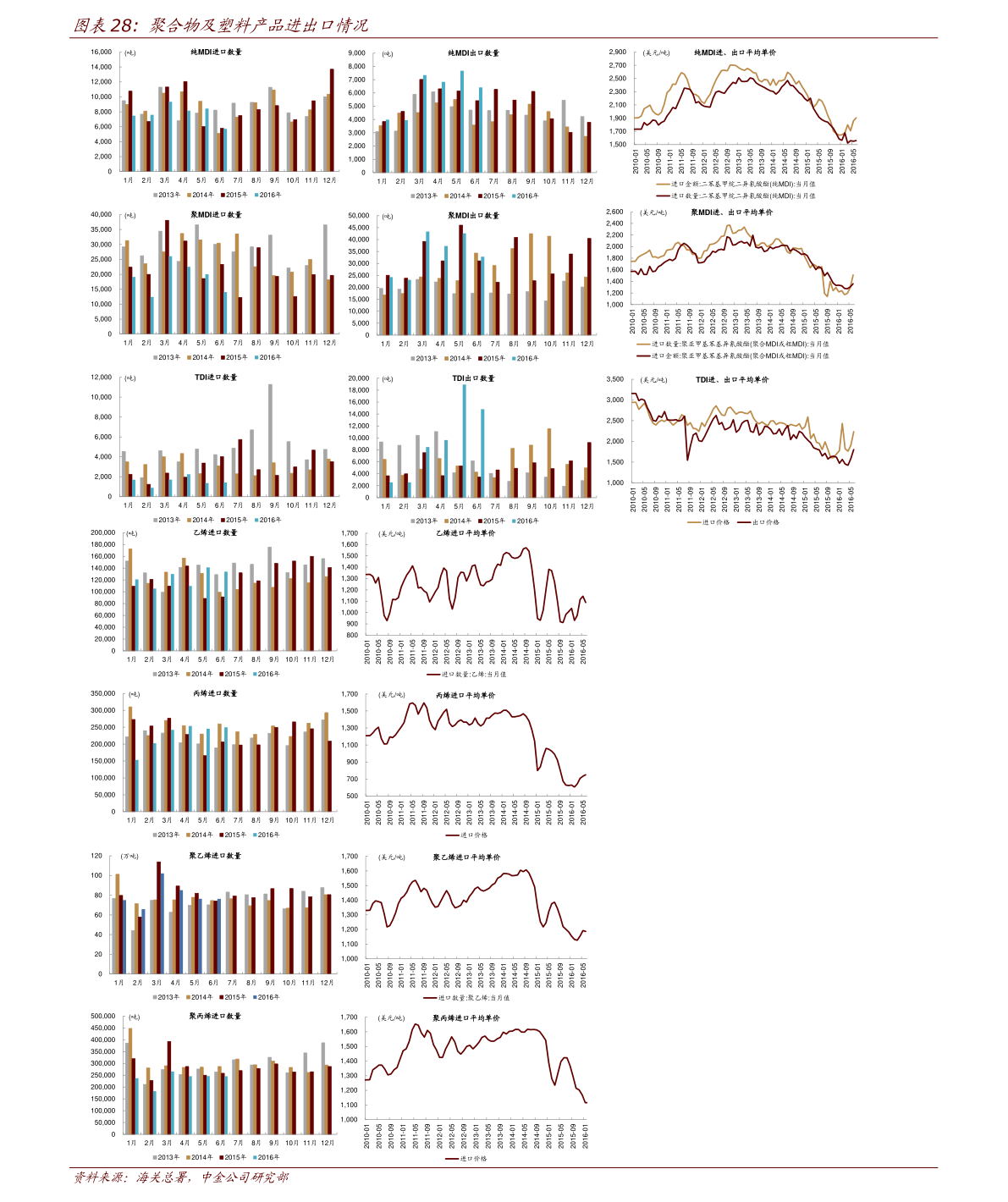 科技巨擘金融利器揭秘，股票行情601258重塑投資體驗(yàn)