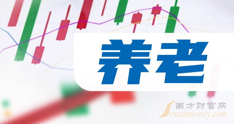 科技重塑養(yǎng)老新紀(jì)元，養(yǎng)老公司上市引領(lǐng)智能生活新紀(jì)元