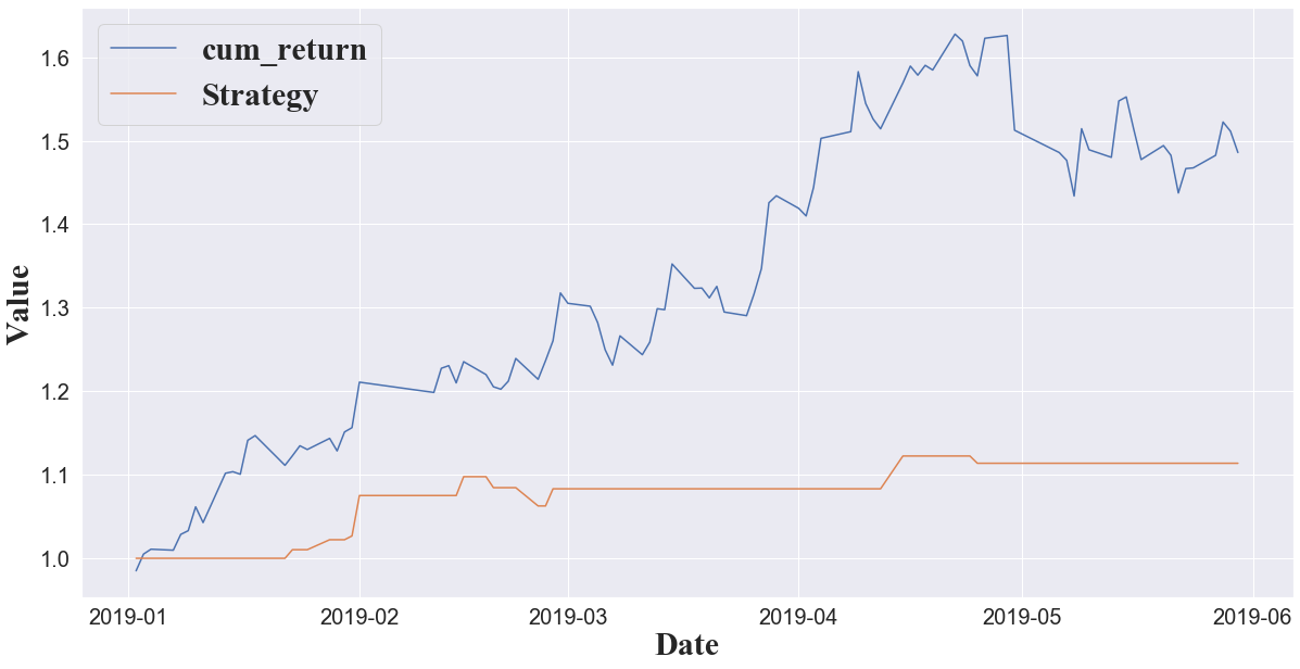 神經(jīng)網(wǎng)絡(luò)預(yù)測(cè)股票，開(kāi)啟未來(lái)財(cái)富之旅的神秘小店故事