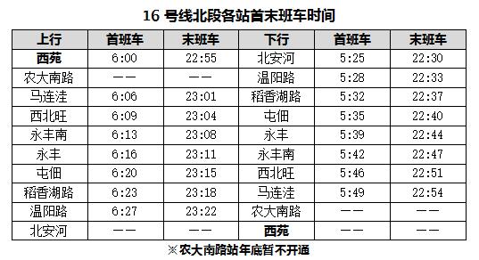 揭秘最新上海地鐵16號(hào)線列車時(shí)刻表??
