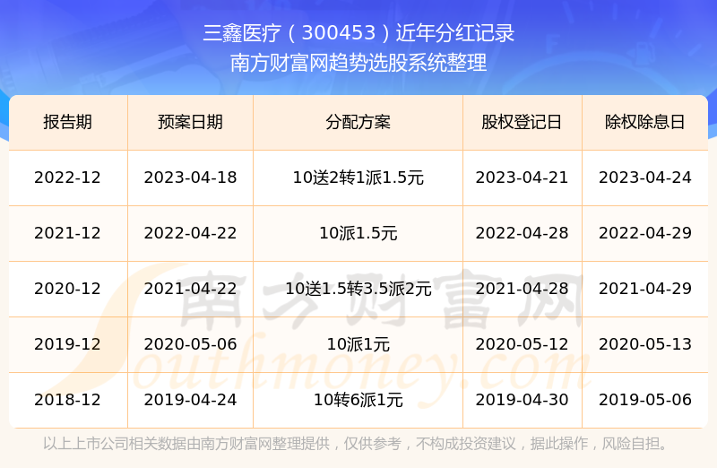 三鑫股票,揭秘熱門投資三鑫股票，投資新寵，你準備好了嗎？