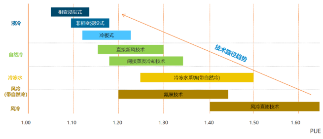 2025新澳門彩生肖走勢,快速解答方案實踐_奢華版65.252