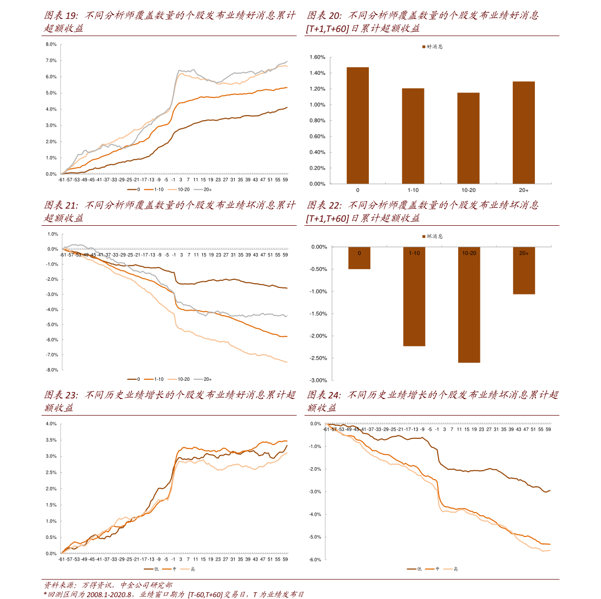 內(nèi)蒙電力股票行情飆升，夢想與學習的力量展現(xiàn)輝煌成就
