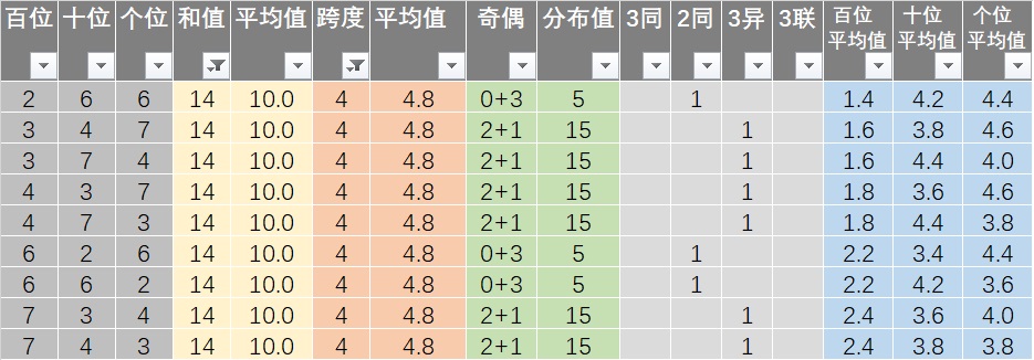 新澳今晚上9點30開獎圖片,精細化實施分析_原創(chuàng)性版86.487
