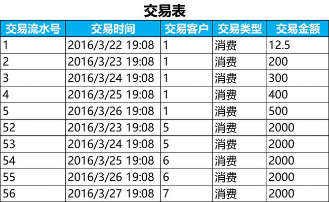 新澳門六開獎(jiǎng)號(hào)碼記錄901F,全盤細(xì)明說明_藝術(shù)版77.329