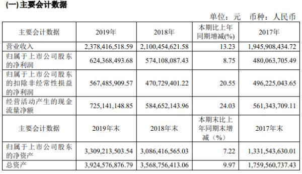 地素上市時刻，春天的狂歡與家的溫馨