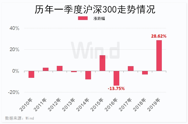 澳門(mén)一碼一肖一恃一中354期,全身心數(shù)據(jù)指導(dǎo)枕_旅行者版7.974