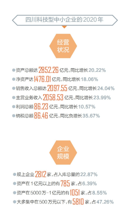 金屬?zèng)_壓模具的加工銷售 第134頁