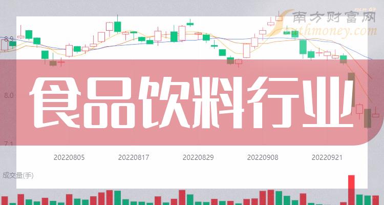 中國上市餐飲企業(yè)，上市餐廳的溫馨日常風(fēng)采展示