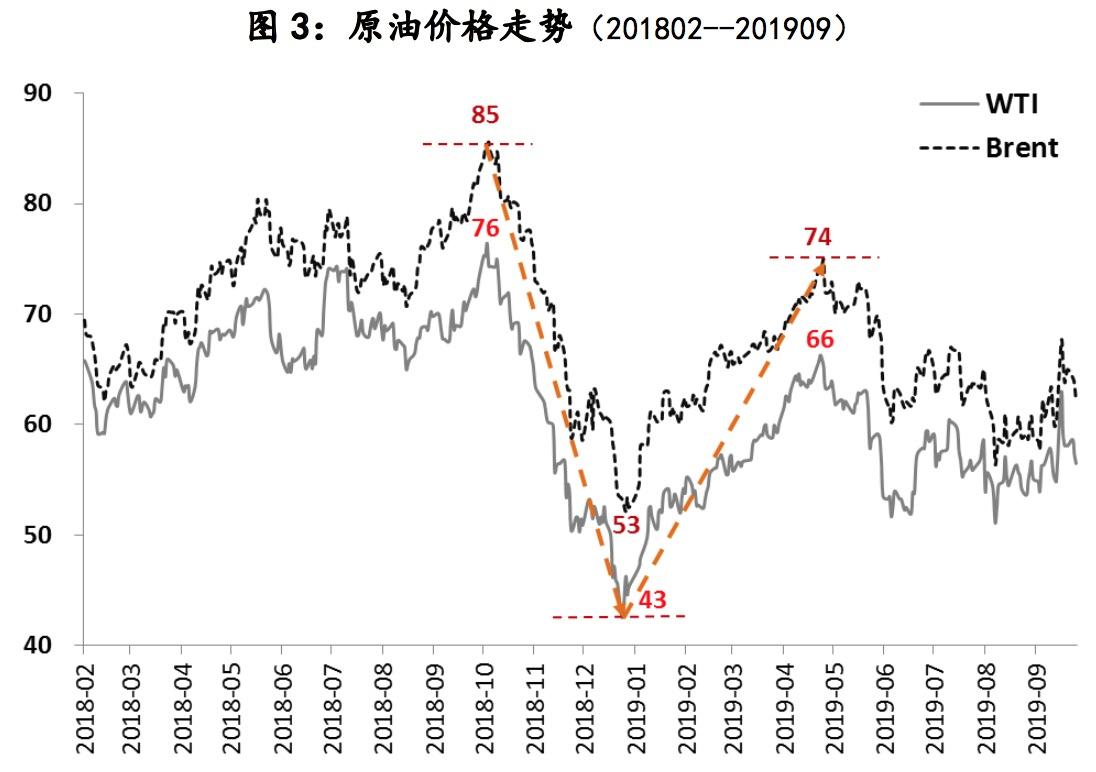 最新美國(guó)債券收益率,最新美國(guó)債券收益率，一場(chǎng)與自然美景的心靈之約