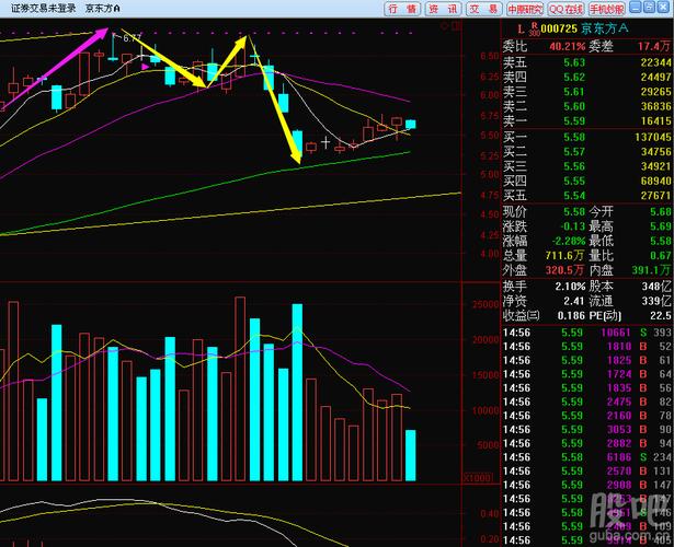 600589股票行情深度解析及未來前景展望
