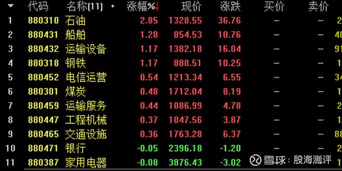 601399股票行情深度解析與投資決策指南