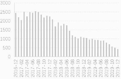 深度解析，601XX股票行情全面解讀