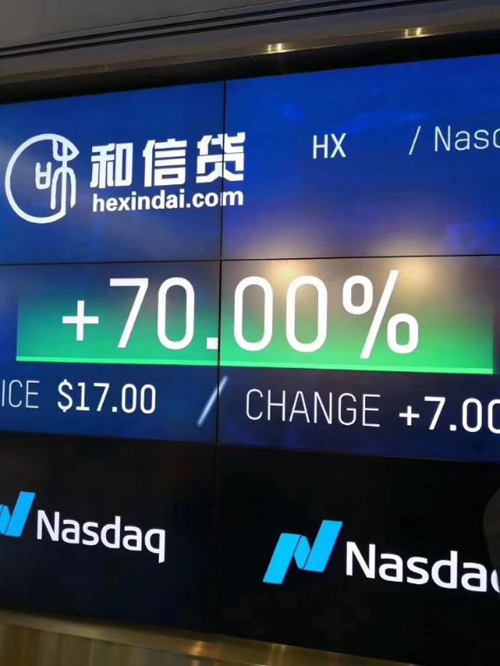 和信貸上市，學(xué)習(xí)、變革與自信的嶄新篇章