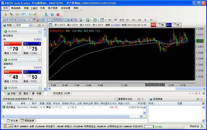 易匯通行情分析終端，科技領(lǐng)航，洞悉金融動態(tài)