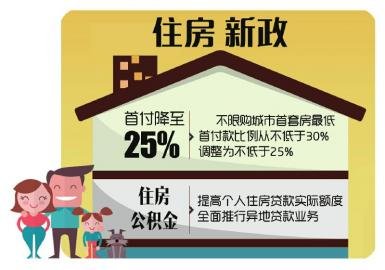 虢鎮(zhèn)租房資訊更新，科技引領(lǐng)智能租房新時代