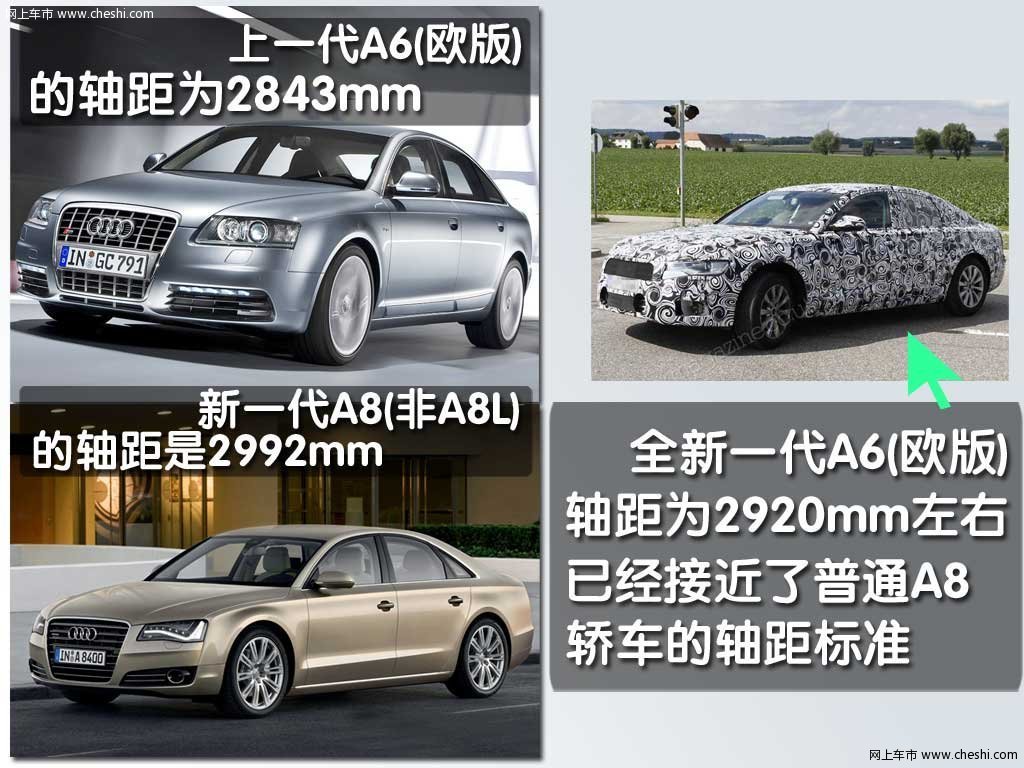 新A6上市時(shí)間及陪伴啟程，愛的旅程從新A6開始