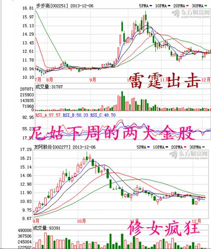 香溢融通股票最新資訊，小巷中的隱秘寶藏與獨特環(huán)境魅力小店介紹