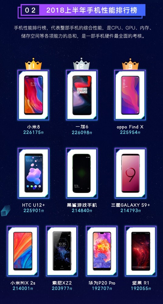 最新手機品牌排行深度論述與排行解析