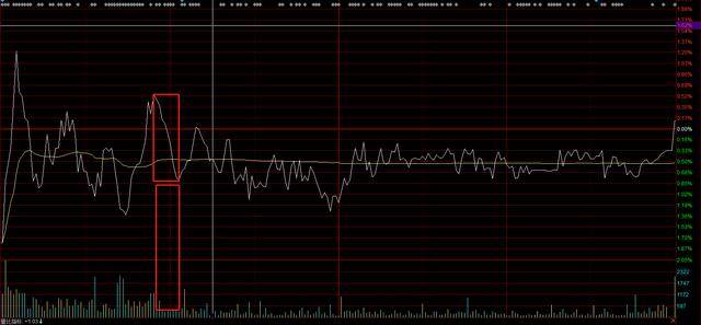 中國股市，蓬勃生機(jī)與無限可能的投資熱土！