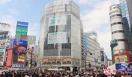 最新交通資訊，駕馭變革，駛向自信成就之路