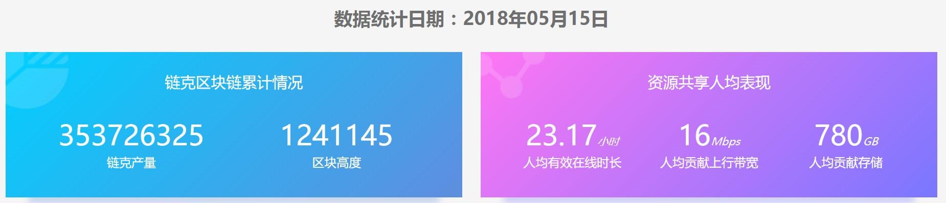 迅雷下載電影網(wǎng)站，科普、體驗分享與電影速傳之旅