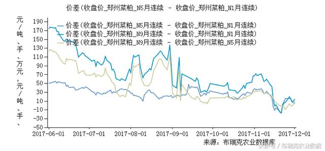 菜籽青餅最新價格走勢及其背后的故事揭秘