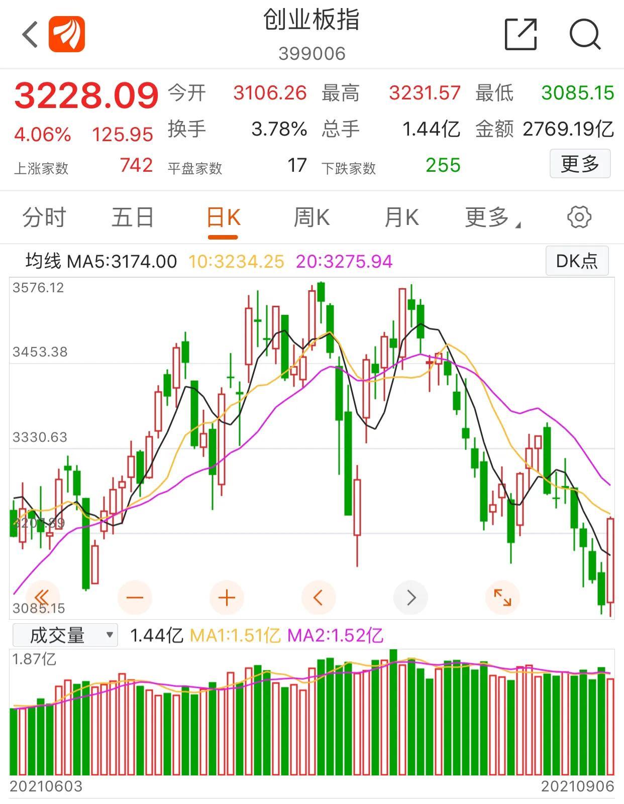 國際股票指數(shù)行情深度解析，背景、事件與地位影響