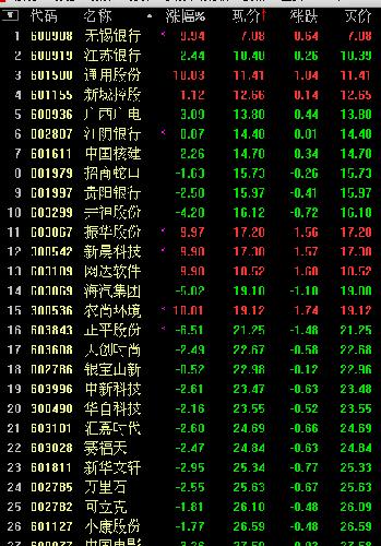 掌握購物秘籍，絕對價(jià)格指南