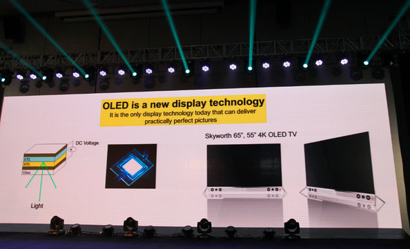 OLED顯示器上市時(shí)間及旅行盛宴探索，靜待啟程時(shí)刻！