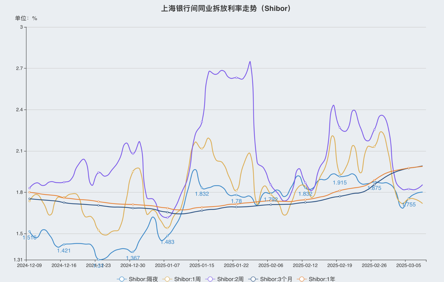 經(jīng)濟背景下的科技新星，引領(lǐng)未來的高科技產(chǎn)品體驗之旅