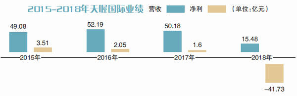 天喔最新資訊，小巷深處的獨(dú)特風(fēng)味揭曉