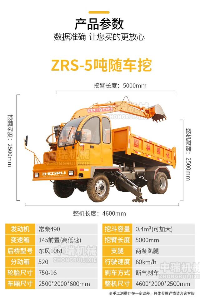 隨車挖掘機(jī)價(jià)格詳解及購(gòu)買指南，考慮因素與選擇建議