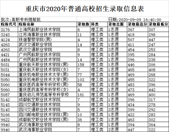 最新大專資訊探討，價(jià)值與影響力的探索